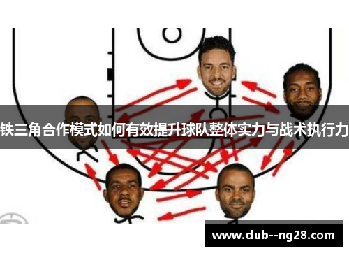 铁三角合作模式如何有效提升球队整体实力与战术执行力 铁三角合作模式如何有效提升球队整体实力与战术执行力