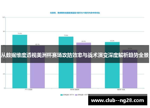 从数据维度透视美洲杯赛场攻防效率与战术演变深度解析趋势全景 从数据维度透视美洲杯赛场攻防效率与战术演变深度解析趋势全景
